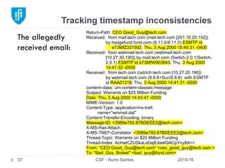 Tracking timestamp inconsistencies
2015/16CSF - Nuno Santos37
The allegedly
received email:
Return-Path: CEO Good_Guy@tech.com
Received: from mail.tech.com (mail.tech.com [201.10.20.152])
by hedgefund.fund.com (8.11.0/8.11.0) ESMTP id
e73MfZ331592; Thu, 3 Aug 2000 15:45:31 -0400
Received: from webmail.tech.com (webmail.tech.com
[10.27.30.190]) by mail.tech.com (Switch-2.0.1/Switch-
2.0.1) ESMTP id e73MfW903843; Thu, 3 Aug 2000
14:41:32 -0500
Received: from tech.com (ostrich.tech.com [10.27.20.190])
by webmail.tech.com (8.8.8+Sun/8.8.8) with ESMTP
id RAA01318; Thu, 3 Aug 2000 14:41:31 -0500
content-class: urn:content-classes:message
Subject: Warrants on $25 Million Funding
Date: Thu, 3 Aug 2000 14:43:47 -0500
MIME-Version: 1.0
Content-Type: application/ms-tnef;
name="winmail.dat"
Content-Transfer-Encoding: binary
Message-ID: <3989e793.87BDEEE2@tech.com>
X-MS-Has-Attach:
X-MS-TNEF-Correlator: <3989e793.87BDEEE2@tech.com>
Thread-Topic: Warrants on $25 Million Funding
Thread-Index: AcHatCZUSkaLe0ajEdaelQACpYcy8A==
From: "CEO Good_Guy@tech.com" <ceo_good_guy@tech.com >
To: "Bad_Guy_Broker" <bad_guy@fund.com>
 