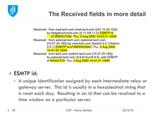 The Received fields in more detail
2015/16CSF - Nuno Santos38
}  ESMTP id:
}  A unique identification assigned by each intermediate relay or
gateway server. This id is usually in a hexadecimal string that
is reset each day. Resulting in an id that can be resolved to a
time window on a particular server.
Received: from mail.tech.com (mail.tech.com [201.10.20.152])
by hedgefund.fund.com (8.11.0/8.11.0) ESMTP id
e73MfZ331592; Thu, 3 Aug 2000 15:45:31 -0400
Received: from webmail.tech.com (webmail.tech.com
[10.27.30.190]) by mail.tech.com (Switch-2.0.1/Switch-
2.0.1) ESMTP id e73MfW903843; Thu, 3 Aug 2000
14:41:32 -0500
Received: from tech.com (ostrich.tech.com [10.27.20.190])
by webmail.tech.com (8.8.8+Sun/8.8.8) with ESMTP
id RAA01318; Thu, 3 Aug 2000 14:41:31 -0500
 