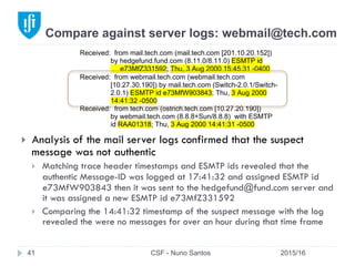 Compare against server logs: webmail@tech.com
2015/16CSF - Nuno Santos41
}  Analysis of the mail server logs confirmed that the suspect
message was not authentic
}  Matching trace header timestamps and ESMTP ids revealed that the
authentic Message-ID was logged at 17:41:32 and assigned ESMTP id
e73MfW903843 then it was sent to the hedgefund@fund.com server and
it was assigned a new ESMTP id e73MfZ331592
}  Comparing the 14:41:32 timestamp of the suspect message with the log
revealed the were no messages for over an hour during that time frame
Received: from mail.tech.com (mail.tech.com [201.10.20.152])
by hedgefund.fund.com (8.11.0/8.11.0) ESMTP id
e73MfZ331592; Thu, 3 Aug 2000 15:45:31 -0400
Received: from webmail.tech.com (webmail.tech.com
[10.27.30.190]) by mail.tech.com (Switch-2.0.1/Switch-
2.0.1) ESMTP id e73MfW903843; Thu, 3 Aug 2000
14:41:32 -0500
Received: from tech.com (ostrich.tech.com [10.27.20.190])
by webmail.tech.com (8.8.8+Sun/8.8.8) with ESMTP
id RAA01318; Thu, 3 Aug 2000 14:41:31 -0500
 