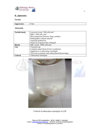 CSF - Cerebrospinal fluid examination - from tapping to pathological ...