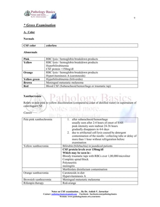 CSF - Cerebrospinal fluid examination - from tapping to pathological ...