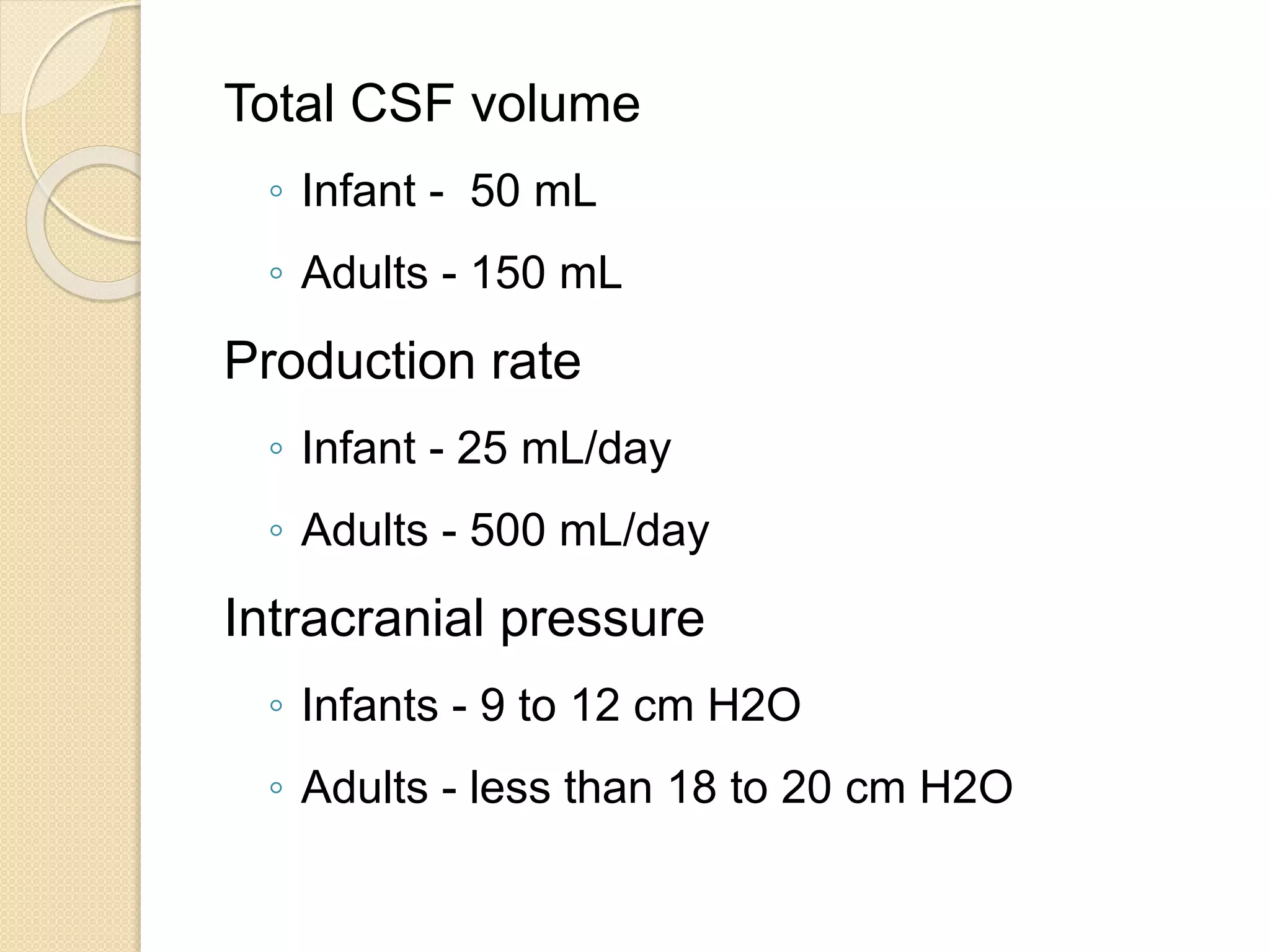 CSF physiology and Mechanics of Hydrocephalus | PPTX