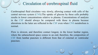 CSF General Information And Laboratory Finding | PDF