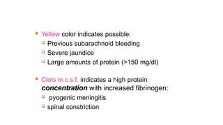 Csf Color Human Cerebrospinal Fluid (CSF) fully explained.pptx