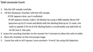 Cerebrospinal Fluid (CSF) fully explained.pptx