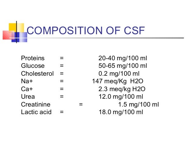 composition of c.s.f Csf 001