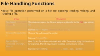 Pointer and File Handling using C programming | PPTX