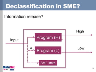 Declassification in SME?
34
Information release?
Low
High
Input
Program (H)
𝜋
Program (L)
SME state
 