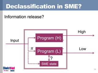 Declassification in SME?
35
Information release?
Low
High
Input
Program (H)
𝜋
?
Program (L)
SME state
 