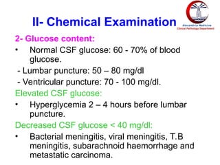 Comprehensive Clinical Pathology Analysis of Cerebrospinal Fluid (CSF ...
