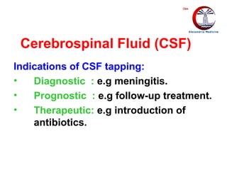 Comprehensive Clinical Pathology Analysis of Cerebrospinal Fluid (CSF ...