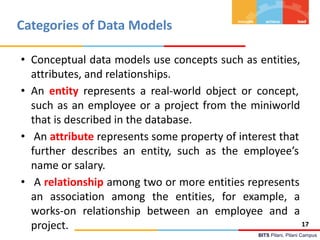 BITS Pilani, Pilani Campus
Categories of Data Models
17
• Conceptual data models use concepts such as entities,
attributes, and relationships.
• An entity represents a real-world object or concept,
such as an employee or a project from the miniworld
that is described in the database.
• An attribute represents some property of interest that
further describes an entity, such as the employee’s
name or salary.
• A relationship among two or more entities represents
an association among the entities, for example, a
works-on relationship between an employee and a
project.
 