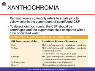 CSF ,gross examination, Approach to CSF analysis , indications .pptx