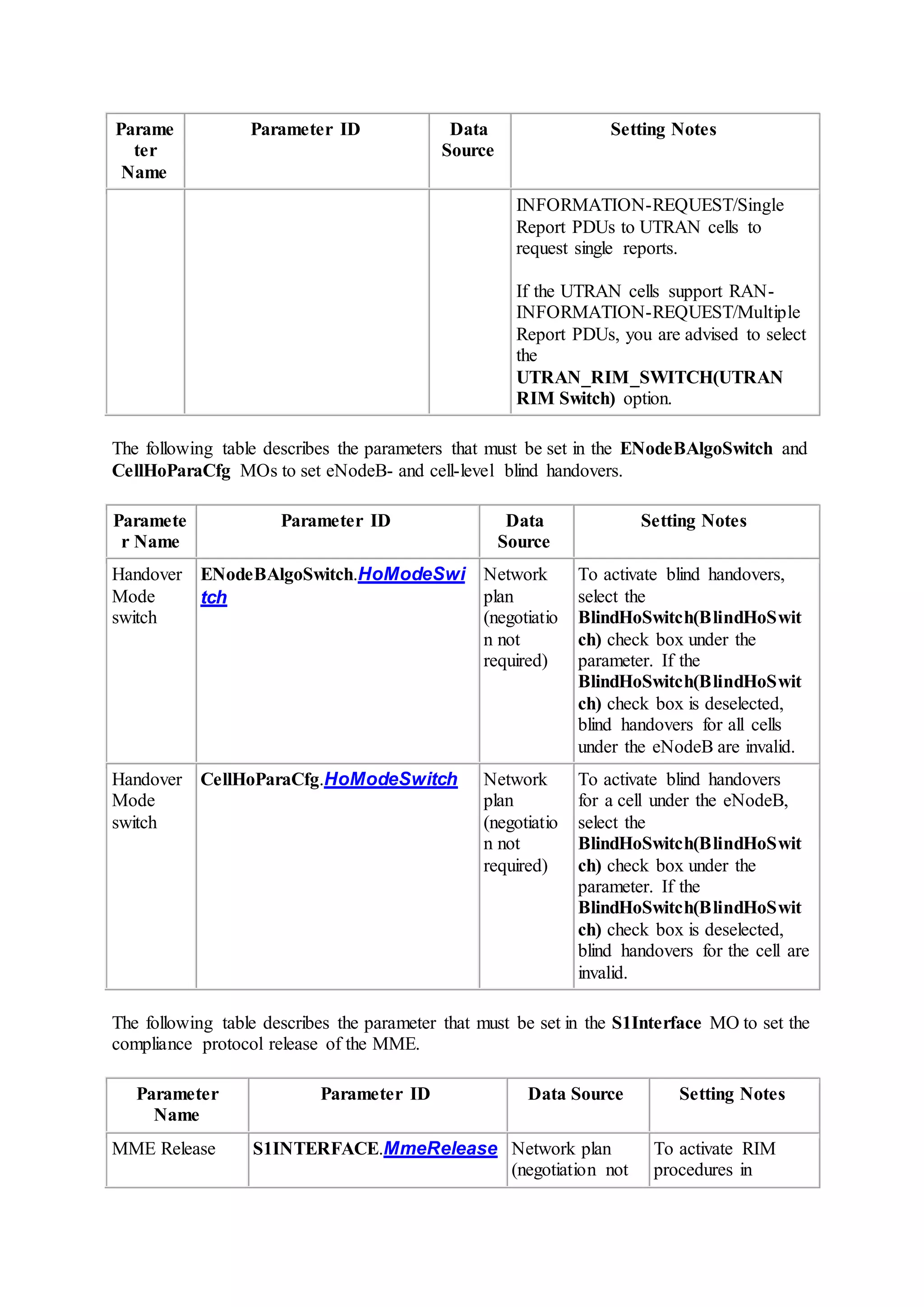 Parame
ter
Name
Parameter ID Data
Source
Setting Notes
INFORMATION-REQUEST/Single
Report PDUs to UTRAN cells to
request single reports.
If the UTRAN cells support RAN-
INFORMATION-REQUEST/Multiple
Report PDUs, you are advised to select
the
UTRAN_RIM_SWITCH(UTRAN
RIM Switch) option.
The following table describes the parameters that must be set in the ENodeBAlgoSwitch and
CellHoParaCfg MOs to set eNodeB- and cell-level blind handovers.
Paramete
r Name
Parameter ID Data
Source
Setting Notes
Handover
Mode
switch
ENodeBAlgoSwitch.HoModeSwi
tch
Network
plan
(negotiatio
n not
required)
To activate blind handovers,
select the
BlindHoSwitch(BlindHoSwit
ch) check box under the
parameter. If the
BlindHoSwitch(BlindHoSwit
ch) check box is deselected,
blind handovers for all cells
under the eNodeB are invalid.
Handover
Mode
switch
CellHoParaCfg.HoModeSwitch Network
plan
(negotiatio
n not
required)
To activate blind handovers
for a cell under the eNodeB,
select the
BlindHoSwitch(BlindHoSwit
ch) check box under the
parameter. If the
BlindHoSwitch(BlindHoSwit
ch) check box is deselected,
blind handovers for the cell are
invalid.
The following table describes the parameter that must be set in the S1Interface MO to set the
compliance protocol release of the MME.
Parameter
Name
Parameter ID Data Source Setting Notes
MME Release S1INTERFACE.MmeRelease Network plan
(negotiation not
To activate RIM
procedures in
 