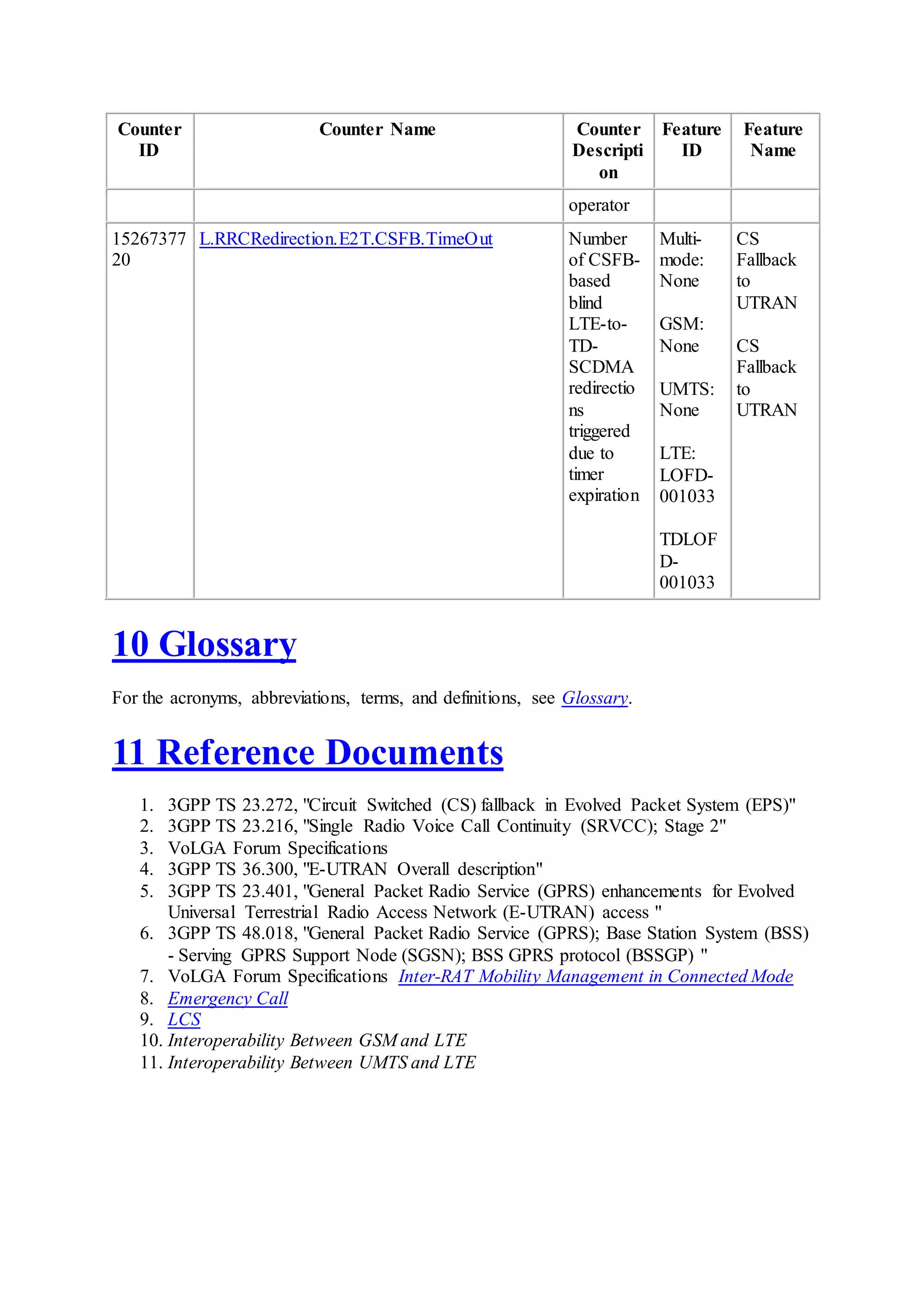 Counter
ID
Counter Name Counter
Descripti
on
Feature
ID
Feature
Name
operator
15267377
20
L.RRCRedirection.E2T.CSFB.TimeOut Number
of CSFB-
based
blind
LTE-to-
TD-
SCDMA
redirectio
ns
triggered
due to
timer
expiration
Multi-
mode:
None
GSM:
None
UMTS:
None
LTE:
LOFD-
001033
TDLOF
D-
001033
CS
Fallback
to
UTRAN
CS
Fallback
to
UTRAN
10 Glossary
For the acronyms, abbreviations, terms, and definitions, see Glossary.
11 Reference Documents
1. 3GPP TS 23.272, "Circuit Switched (CS) fallback in Evolved Packet System (EPS)"
2. 3GPP TS 23.216, "Single Radio Voice Call Continuity (SRVCC); Stage 2"
3. VoLGA Forum Specifications
4. 3GPP TS 36.300, "E-UTRAN Overall description"
5. 3GPP TS 23.401, "General Packet Radio Service (GPRS) enhancements for Evolved
Universal Terrestrial Radio Access Network (E-UTRAN) access "
6. 3GPP TS 48.018, "General Packet Radio Service (GPRS); Base Station System (BSS)
- Serving GPRS Support Node (SGSN); BSS GPRS protocol (BSSGP) "
7. VoLGA Forum Specifications Inter-RAT Mobility Management in Connected Mode
8. Emergency Call
9. LCS
10. Interoperability Between GSM and LTE
11. Interoperability Between UMTS and LTE
 
