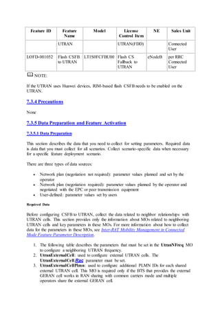 Feature ID Feature
Name
Model License
Control Item
NE Sales Unit
UTRAN UTRAN(FDD) Connected
User
LOFD-001052 Flash CSFB
to UTRAN
LT1S0FCFBU00 Flash CS
Fallback to
UTRAN
eNodeB per RRC
Connected
User
NOTE:
If the UTRAN uses Huawei devices, RIM-based flash CSFB needs to be enabled on the
UTRAN.
7.3.4 Precautions
None
7.3.5 Data Preparation and Feature Activation
7.3.5.1 Data Preparation
This section describes the data that you need to collect for setting parameters. Required data
is data that you must collect for all scenarios. Collect scenario-specific data when necessary
for a specific feature deployment scenario.
There are three types of data sources:
 Network plan (negotiation not required): parameter values planned and set by the
operator
 Network plan (negotiation required): parameter values planned by the operator and
negotiated with the EPC or peer transmission equipment
 User-defined: parameter values set by users
Required Data
Before configuring CSFB to UTRAN, collect the data related to neighbor relationships with
UTRAN cells. This section provides only the information about MOs related to neighboring
UTRAN cells and key parameters in these MOs. For more information about how to collect
data for the parameters in these MOs, see Inter-RAT Mobility Management in Connected
Mode Feature Parameter Description.
1. The following table describes the parameters that must be set in the UtranNFreq MO
to configure a neighboring UTRAN frequency.
2. UtranExternalCell: used to configure external UTRAN cells. The
UtranExternalCell.Rac parameter must be set.
3. UtranExternalCellPlmn: used to configure additional PLMN IDs for each shared
external UTRAN cell. This MO is required only if the BTS that provides the external
GERAN cell works in RAN sharing with common carriers mode and multiple
operators share the external GERAN cell.
 