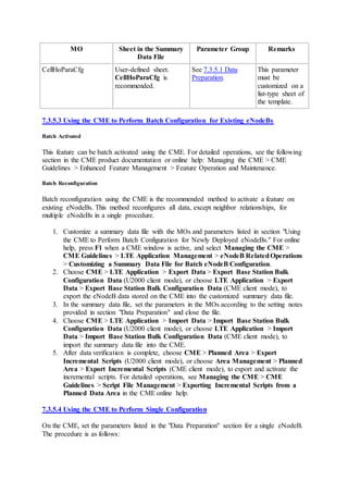MO Sheet in the Summary
Data File
Parameter Group Remarks
CellHoParaCfg User-defined sheet.
CellHoParaCfg is
recommended.
See 7.3.5.1 Data
Preparation.
This parameter
must be
customized on a
list-type sheet of
the template.
7.3.5.3 Using the CME to Perform Batch Configuration for Existing eNodeBs
Batch Activated
This feature can be batch activated using the CME. For detailed operations, see the following
section in the CME product documentation or online help: Managing the CME > CME
Guidelines > Enhanced Feature Management > Feature Operation and Maintenance.
Batch Reconfiguration
Batch reconfiguration using the CME is the recommended method to activate a feature on
existing eNodeBs. This method reconfigures all data, except neighbor relationships, for
multiple eNodeBs in a single procedure.
1. Customize a summary data file with the MOs and parameters listed in section "Using
the CME to Perform Batch Configuration for Newly Deployed eNodeBs." For online
help, press F1 when a CME window is active, and select Managing the CME >
CME Guidelines > LTE Application Management > eNodeB RelatedOperations
> Customizing a Summary Data File for Batch eNodeB Configuration.
2. Choose CME > LTE Application > Export Data > Export Base Station Bulk
Configuration Data (U2000 client mode), or choose LTE Application > Export
Data > Export Base Station Bulk Configuration Data (CME client mode), to
export the eNodeB data stored on the CME into the customized summary data file.
3. In the summary data file, set the parameters in the MOs according to the setting notes
provided in section "Data Preparation" and close the file.
4. Choose CME > LTE Application > Import Data > Import Base Station Bulk
Configuration Data (U2000 client mode), or choose LTE Application > Import
Data > Import Base Station Bulk Configuration Data (CME client mode), to
import the summary data file into the CME.
5. After data verification is complete, choose CME > Planned Area > Export
Incremental Scripts (U2000 client mode), or choose Area Management > Planned
Area > Export Incremental Scripts (CME client mode), to export and activate the
incremental scripts. For detailed operations, see Managing the CME > CME
Guidelines > Script File Management > Exporting Incremental Scripts from a
Planned Data Area in the CME online help.
7.3.5.4 Using the CME to Perform Single Configuration
On the CME, set the parameters listed in the "Data Preparation" section for a single eNodeB.
The procedure is as follows:
 