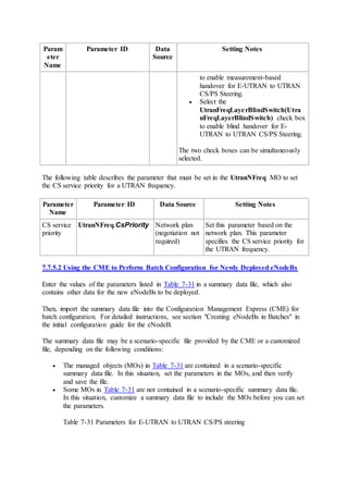 Param
eter
Name
Parameter ID Data
Source
Setting Notes
to enable measurement-based
handover for E-UTRAN to UTRAN
CS/PS Steering.
 Select the
UtranFreqLayerBlindSwitch(Utra
nFreqLayerBlindSwitch) check box
to enable blind handover for E-
UTRAN to UTRAN CS/PS Steering.
The two check boxes can be simultaneously
selected.
The following table describes the parameter that must be set in the UtranNFreq MO to set
the CS service priority for a UTRAN frequency.
Parameter
Name
Parameter ID Data Source Setting Notes
CS service
priority
UtranNFreq.CsPriority Network plan
(negotiation not
required)
Set this parameter based on the
network plan. This parameter
specifies the CS service priority for
the UTRAN frequency.
7.7.5.2 Using the CME to Perform Batch Configuration for Newly Deployed eNodeBs
Enter the values of the parameters listed in Table 7-31 in a summary data file, which also
contains other data for the new eNodeBs to be deployed.
Then, import the summary data file into the Configuration Management Express (CME) for
batch configuration. For detailed instructions, see section "Creating eNodeBs in Batches" in
the initial configuration guide for the eNodeB.
The summary data file may be a scenario-specific file provided by the CME or a customized
file, depending on the following conditions:
 The managed objects (MOs) in Table 7-31 are contained in a scenario-specific
summary data file. In this situation, set the parameters in the MOs, and then verify
and save the file.
 Some MOs in Table 7-31 are not contained in a scenario-specific summary data file.
In this situation, customize a summary data file to include the MOs before you can set
the parameters.
Table 7-31 Parameters for E-UTRAN to UTRAN CS/PS steering
 