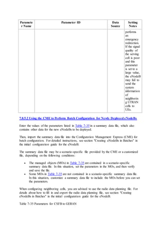 Paramete
r Name
Parameter ID Data
Source
Setting
Notes
performs
an
emergency
redirection.
If the signal
quality of
the serving
cell is poor
and this
parameter
is set to a
large value,
the eNodeB
may fail to
send the
system
information
of
neighborin
g UTRAN
cells to
UEs.
7.8.5.2 Using the CME to Perform Batch Configuration for Newly Deployed eNodeBs
Enter the values of the parameters listed in Table 7-35 in a summary data file, which also
contains other data for the new eNodeBs to be deployed.
Then, import the summary data file into the Configuration Management Express (CME) for
batch configuration. For detailed instructions, see section "Creating eNodeBs in Batches" in
the initial configuration guide for the eNodeB.
The summary data file may be a scenario-specific file provided by the CME or a customized
file, depending on the following conditions:
 The managed objects (MOs) in Table 7-35 are contained in a scenario-specific
summary data file. In this situation, set the parameters in the MOs, and then verify
and save the file.
 Some MOs in Table 7-35 are not contained in a scenario-specific summary data file.
In this situation, customize a summary data file to include the MOs before you can set
the parameters.
When configuring neighboring cells, you are advised to use the radio data planning file. For
details about how to fill in and export the radio data planning file, see section "Creating
eNodeBs in Batches" in the initial configuration guide for the eNodeB.
Table 7-35 Parameters for CSFB to GERAN
 