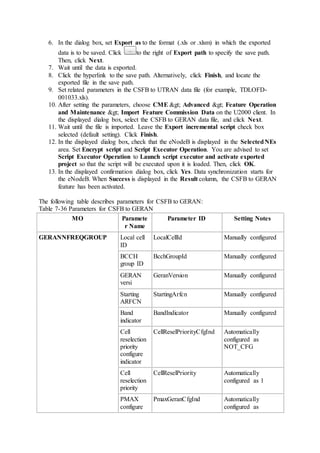 6. In the dialog box, set Export as to the format (.xls or .xlsm) in which the exported
data is to be saved. Click to the right of Export path to specify the save path.
Then, click Next.
7. Wait until the data is exported.
8. Click the hyperlink to the save path. Alternatively, click Finish, and locate the
exported file in the save path.
9. Set related parameters in the CSFB to UTRAN data file (for example, TDLOFD-
001033.xls).
10. After setting the parameters, choose CME > Advanced > Feature Operation
and Maintenance > Import Feature Commission Data on the U2000 client. In
the displayed dialog box, select the CSFB to GERAN data file, and click Next.
11. Wait until the file is imported. Leave the Export incremental script check box
selected (default setting). Click Finish.
12. In the displayed dialog box, check that the eNodeB is displayed in the SelectedNEs
area. Set Encrypt script and Script Executor Operation. You are advised to set
Script Executor Operation to Launch script executor and activate exported
project so that the script will be executed upon it is loaded. Then, click OK.
13. In the displayed confirmation dialog box, click Yes. Data synchronization starts for
the eNodeB. When Success is displayed in the Result column, the CSFB to GERAN
feature has been activated.
The following table describes parameters for CSFB to GERAN:
Table 7-36 Parameters for CSFB to GERAN
MO Paramete
r Name
Parameter ID Setting Notes
GERANNFREQGROUP Local cell
ID
LocalCellId Manually configured
BCCH
group ID
BcchGroupId Manually configured
GERAN
versi
GeranVersion Manually configured
Starting
ARFCN
StartingArfcn Manually configured
Band
indicator
BandIndicator Manually configured
Cell
reselection
priority
configure
indicator
CellReselPriorityCfgInd Automatically
configured as
NOT_CFG
Cell
reselection
priority
CellReselPriority Automatically
configured as 1
PMAX
configure
PmaxGeranCfgInd Automatically
configured as
 