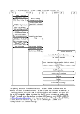 Figure 7-16 Redirection-based CSFB to GERAN for a mobile-originated call
The signaling procedure for PS handover-based CSFB to GERAN is different from the
signaling procedure for redirection-based CSFB to GERAN. The difference is as follows: In
PS handover-based CSFB to GERAN, the eNodeB performs a PS handover procedure rather
than an RRC connection release procedure after the UE reports measurement results to the
eNodeB. For details about the signaling procedure of PS handover-based CSFB to GERAN,
see 7.1.6 Activation Observation. In the signaling procedure of PS handover-based CSFB to
GERAN, the CSFB indication flag is true and the CSFB target is GERAN in the
MobilityFromEUTRACommand message.
 