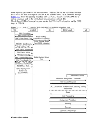 In the signaling procedure for PS handover-based CSFB to GERAN, the cs-FallbackIndicator
IE is TRUE and the CSFB target is GERAN in the MobilityFromEUTRACommand message.
Figure 7-17 shows the signaling procedure for CCO/NACC-based CFSB to GERAN for a
mobile-originated call. In the CSFB, handover preparation is absent. The
MobilityFromEUTRACommand message carries the CCO/NACC information and the CSFB
target is GERAN.
Figure 7-17 CCO/NACC-based CSFB to GERAN for a mobile-originated call
Counter Observation
 
