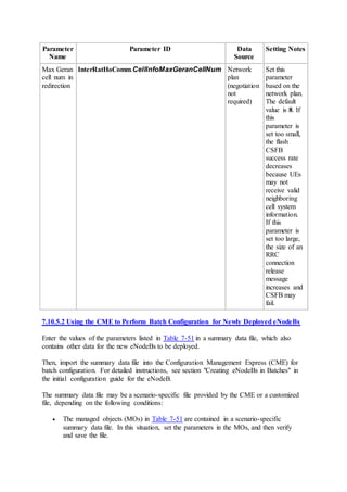 Parameter
Name
Parameter ID Data
Source
Setting Notes
Max Geran
cell num in
redirection
InterRatHoComm.CellInfoMaxGeranCellNum Network
plan
(negotiation
not
required)
Set this
parameter
based on the
network plan.
The default
value is 8. If
this
parameter is
set too small,
the flash
CSFB
success rate
decreases
because UEs
may not
receive valid
neighboring
cell system
information.
If this
parameter is
set too large,
the size of an
RRC
connection
release
message
increases and
CSFB may
fail.
7.10.5.2 Using the CME to Perform Batch Configuration for Newly Deployed eNodeBs
Enter the values of the parameters listed in Table 7-51 in a summary data file, which also
contains other data for the new eNodeBs to be deployed.
Then, import the summary data file into the Configuration Management Express (CME) for
batch configuration. For detailed instructions, see section "Creating eNodeBs in Batches" in
the initial configuration guide for the eNodeB.
The summary data file may be a scenario-specific file provided by the CME or a customized
file, depending on the following conditions:
 The managed objects (MOs) in Table 7-51 are contained in a scenario-specific
summary data file. In this situation, set the parameters in the MOs, and then verify
and save the file.
 