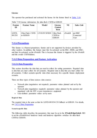 License
The operator has purchased and activated the license for the feature listed in Table 7-54.
Table 7-54 License information for ultra-flash CSFB to GERAN
Feature
ID
Feature Name Model License
Control
Item
NE Sales Unit
LOFD-
081283
Ultra-Flash CSFB
to GERAN
LT1SUFCSFB20 Ultra-Flash
CSFB to
GERAN
eNodeB per RRC
Connected
User
7.11.4 Precautions
This feature is a Huawei-proprietary feature and is not supported by devices provided by
other vendors. In addition, this feature must first be activated on the BSC, MME, and MSC,
and then be activated on the eNodeB. This is because this feature is triggered by the eNodeB
and this avoids CSFB failures.
7.11.5 Data Preparation and Feature Activation
7.11.5.1 Data Preparation
This section describes the data that you need to collect for setting parameters. Required data
is data that you must collect for all scenarios. Required data is data that you must collect for
all scenarios. Collect scenario-specific data when necessary for a specific feature deployment
scenario.
There are three types of data sources: data sources:
 Network plan (negotiation not required): parameter values planned and set by the
operator
 Network plan (negotiation required): parameter values planned by the operator and
negotiated with the EPC or peer transmission equipment
 User-defined: parameter values set by users
Required Data
The required data is the same as that for LOFD-001034 CS Fallback to GERAN. For details,
see 7.8.5.1 Data Preparation.
Scenario-specific Data
The following table describes the parameters that must be set in the ENodeBAlgoSwitch MO
to set the eNodeB-level handover mode and handover algorithm switches for ultra-flash
CSFB to GERAN.
 