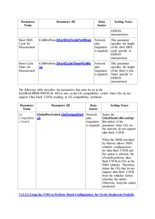 Parameter
Name
Parameter ID Data
Source
Setting Notes
GERAN
measurements.
Short DRX
Cycle for
Measurement
CellDrxPara.ShortDrxCycleForMeas Network
plan
(negotiatio
n required)
This parameter
specifies the length
of the short DRX
cycle specific to
GERAN
measurement.
Short Cycle
Timer for
Measurement
CellDrxPara.ShortCycleTimerForMe
as
Network
plan
(negotiatio
n required)
This parameter
specifies the length
of the Short Cycle
Timer specific to
GERAN
measurement.
The following table describes the parameters that must be set in the
GLOBALPROCSWITCH MO to turn on the UE compatibility switch when UEs do not
support Ultra-Flash CSFB, resulting in UE compatibility problems.
Parameter
Name
Parameter ID Data
Source
Setting Notes
Ue
Compatibilit
y Switch
GlobalProcSwitch.UeCompatSwit
ch
Network
plan
(negotiatio
n required)
Select the
UltraFlashCsfbComOpt
Sw option of the
parameter when UEs on
the network do not support
ultra-flash CSFB.
When the MME provided
by Huawei allows IMEI
whitelist configurations
for ultra-flash CSFB and
the option is selected, the
eNodeB performs ultra-
flash CSFB on UEs in the
IMEI whitelist. Therefore,
delete the UEs that do not
support ultra-flash CSFB
from the whitelist before
selecting the option.
Otherwise, keep the option
unselected.
7.11.5.2 Using the CME to Perform Batch Configuration for Newly Deployed eNodeBs
 