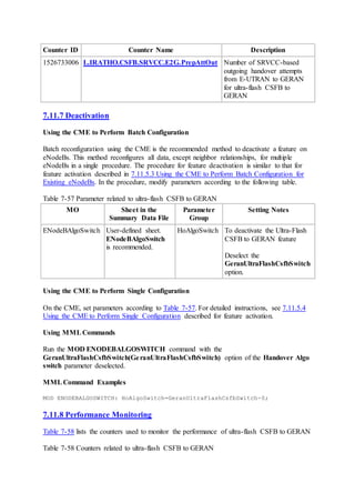 Counter ID Counter Name Description
1526733006 L.IRATHO.CSFB.SRVCC.E2G.PrepAttOut Number of SRVCC-based
outgoing handover attempts
from E-UTRAN to GERAN
for ultra-flash CSFB to
GERAN
7.11.7 Deactivation
Using the CME to Perform Batch Configuration
Batch reconfiguration using the CME is the recommended method to deactivate a feature on
eNodeBs. This method reconfigures all data, except neighbor relationships, for multiple
eNodeBs in a single procedure. The procedure for feature deactivation is similar to that for
feature activation described in 7.11.5.3 Using the CME to Perform Batch Configuration for
Existing eNodeBs. In the procedure, modify parameters according to the following table.
Table 7-57 Parameter related to ultra-flash CSFB to GERAN
MO Sheet in the
Summary Data File
Parameter
Group
Setting Notes
ENodeBAlgoSwitch User-defined sheet.
ENodeBAlgoSwitch
is recommended.
HoAlgoSwitch To deactivate the Ultra-Flash
CSFB to GERAN feature
Deselect the
GeranUltraFlashCsfbSwitch
option.
Using the CME to Perform Single Configuration
On the CME, set parameters according to Table 7-57. For detailed instructions, see 7.11.5.4
Using the CME to Perform Single Configuration described for feature activation.
Using MMLCommands
Run the MOD ENODEBALGOSWITCH command with the
GeranUltraFlashCsfbSwitch(GeranUltraFlashCsfbSwitch) option of the Handover Algo
switch parameter deselected.
MMLCommand Examples
MOD ENODEBALGOSWITCH: HoAlgoSwitch=GeranUltraFlashCsfbSwitch-0;
7.11.8 Performance Monitoring
Table 7-58 lists the counters used to monitor the performance of ultra-flash CSFB to GERAN
Table 7-58 Counters related to ultra-flash CSFB to GERAN
 