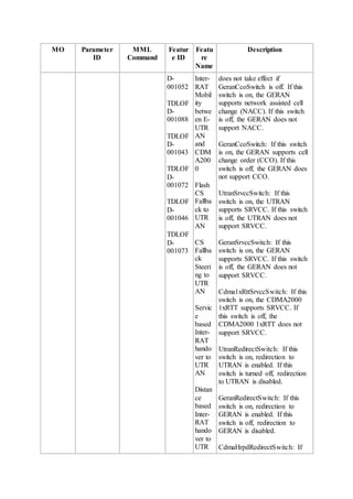 MO Parameter
ID
MML
Command
Featur
e ID
Featu
re
Name
Description
D-
001052
TDLOF
D-
001088
TDLOF
D-
001043
TDLOF
D-
001072
TDLOF
D-
001046
TDLOF
D-
001073
Inter-
RAT
Mobil
ity
betwe
en E-
UTR
AN
and
CDM
A200
0
Flash
CS
Fallba
ck to
UTR
AN
CS
Fallba
ck
Steeri
ng to
UTR
AN
Servic
e
based
Inter-
RAT
hando
ver to
UTR
AN
Distan
ce
based
Inter-
RAT
hando
ver to
UTR
does not take effect if
GeranCcoSwitch is off. If this
switch is on, the GERAN
supports network assisted cell
change (NACC). If this switch
is off, the GERAN does not
support NACC.
GeranCcoSwitch: If this switch
is on, the GERAN supports cell
change order (CCO). If this
switch is off, the GERAN does
not support CCO.
UtranSrvccSwitch: If this
switch is on, the UTRAN
supports SRVCC. If this switch
is off, the UTRAN does not
support SRVCC.
GeranSrvccSwitch: If this
switch is on, the GERAN
supports SRVCC. If this switch
is off, the GERAN does not
support SRVCC.
Cdma1xRttSrvccSwitch: If this
switch is on, the CDMA2000
1xRTT supports SRVCC. If
this switch is off, the
CDMA2000 1xRTT does not
support SRVCC.
UtranRedirectSwitch: If this
switch is on, redirection to
UTRAN is enabled. If this
switch is turned off, redirection
to UTRAN is disabled.
GeranRedirectSwitch: If this
switch is on, redirection to
GERAN is enabled. If this
switch is off, redirection to
GERAN is disabled.
CdmaHrpdRedirectSwitch: If
 