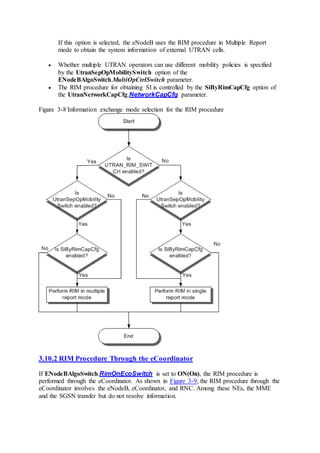 If this option is selected, the eNodeB uses the RIM procedure in Multiple Report
mode to obtain the system information of external UTRAN cells.
 Whether multiple UTRAN operators can use different mobility policies is specified
by the UtranSepOpMobilitySwitch option of the
ENodeBAlgoSwitch.MultiOpCtrlSwitch parameter.
 The RIM procedure for obtaining SI is controlled by the SiByRimCapCfg option of
the UtranNetworkCapCfg.NetworkCapCfg parameter.
Figure 3-8 Information exchange mode selection for the RIM procedure
3.10.2 RIM Procedure Through the eCoordinator
If ENodeBAlgoSwitch.RimOnEcoSwitch is set to ON(On), the RIM procedure is
performed through the eCoordinator. As shown in Figure 3-9, the RIM procedure through the
eCoordinator involves the eNodeB, eCoordinator, and RNC. Among these NEs, the MME
and the SGSN transfer but do not resolve information.
 