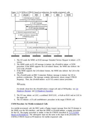 Figure 3-13 CSFB to UTRAN based on redirection for mobile-originated calls
1. The UE sends the MME an NAS message Extended Service Request to initiate a CS
service.
2. The MME sends an S1-AP message to instruct the eNodeB to initiate a CSFB
procedure. If the MME supports the LAI-related feature, the MME also delivers the
LAI to the eNodeB.
3. If the MME supports the LAI-related feature, the MME also delivers the LAI to the
eNodeB.
4. The eNodeB sends an RRC Connection Release message to instruct the UE to
perform a redirection. The message contains information about a target UTRAN
frequency. Then, the eNodeB initiates an S1 UE context release procedure.
NOTE:
For details about how the eNodeB selects a target cell and a CSFB policy, see 3.8
Handover Decision and 3.9 Handover Execution.
5. The UE may initiate an LAU, a combined RAU/LAU, or both an RAU and an LAU in
the target cell.
6. The UE initiates a CS call establishment procedure in the target UTRAN cell.
CSFB Procedure for Mobile-terminated Calls
In a mobile-terminated call, the MSC sends a Paging request message from the CS domain to
the MME over the SGs interface, and then the MME or eNodeB initiates a paging procedure
for the UE. The paging procedure is similar to that for UTRAN described in 3.11.2 CSFB
Based on PS Handover. The subsequent steps are the same as the steps in the procedure for
CSFB to UTRAN based on PS handover for mobile-originated calls.
 