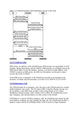 Figure 3-17 Redirection-based CSFB optimization for UEs in idle mode
3.11.7 CSFB for SMS
SMS services are unknown to the eNodeB because SMS messages are encapsulated in NAS
messages. During interworking with the UTRAN, SMS messages are exchanged between the
MME and the MSC over the SGs interface. Because a UE does not require fallback to the
UTRAN to perform an SMS service, the SMS over SGs function can be used in a place
covered only by the E-UTRAN.
As the SMS service is transparent to the eNodeB, the procedure is not described in this
document. For details about the procedure, see section 8.2 in 3GPP TS 23.272 V10.0.0.
3.11.8 Emergency Call
The CSFB procedure for an emergency call is the same as the CSFB procedure for a normal
mobile-originated voice service. The UE sends an RRC Connection Request message over
the Uu interface or the MME sends an Initial Context Setup Request or UE Context
Modification Request message, which contains an IE to inform the eNodeB of the service
type. Emergency calls take precedence over other services in the eNodeB.
If PS handover is used for CSFB for emergency calls, the eNodeB does not restrict the cells
in the handover restriction list when selecting the target cell. The eNodeB sends the RNC a
handover request with the IE CSFB high priority in the IE Source to Target Transparent
 