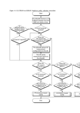 Figure 4-1 E-UTRAN-to-GERAN handover policy selection procedure
 