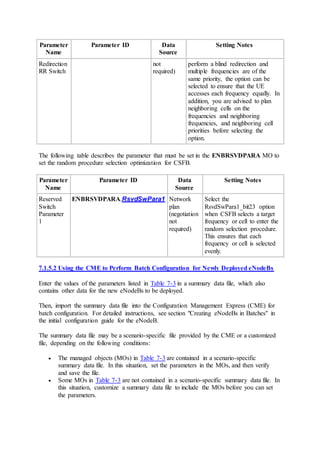 Parameter
Name
Parameter ID Data
Source
Setting Notes
Redirection
RR Switch
not
required)
perform a blind redirection and
multiple frequencies are of the
same priority, the option can be
selected to ensure that the UE
accesses each frequency equally. In
addition, you are advised to plan
neighboring cells on the
frequencies and neighboring
frequencies, and neighboring cell
priorities before selecting the
option.
The following table describes the parameter that must be set in the ENBRSVDPARA MO to
set the random procedure selection optimization for CSFB.
Parameter
Name
Parameter ID Data
Source
Setting Notes
Reserved
Switch
Parameter
1
ENBRSVDPARA.RsvdSwPara1 Network
plan
(negotiation
not
required)
Select the
RsvdSwPara1_bit23 option
when CSFB selects a target
frequency or cell to enter the
random selection procedure.
This ensures that each
frequency or cell is selected
evenly.
7.1.5.2 Using the CME to Perform Batch Configuration for Newly Deployed eNodeBs
Enter the values of the parameters listed in Table 7-3 in a summary data file, which also
contains other data for the new eNodeBs to be deployed.
Then, import the summary data file into the Configuration Management Express (CME) for
batch configuration. For detailed instructions, see section "Creating eNodeBs in Batches" in
the initial configuration guide for the eNodeB.
The summary data file may be a scenario-specific file provided by the CME or a customized
file, depending on the following conditions:
 The managed objects (MOs) in Table 7-3 are contained in a scenario-specific
summary data file. In this situation, set the parameters in the MOs, and then verify
and save the file.
 Some MOs in Table 7-3 are not contained in a scenario-specific summary data file. In
this situation, customize a summary data file to include the MOs before you can set
the parameters.
 