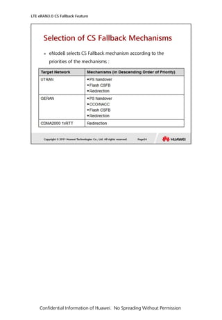 LTE eRAN3.0 CS Fallback Feature
Confidential Information of Huawei. No Spreading Without Permission
 
