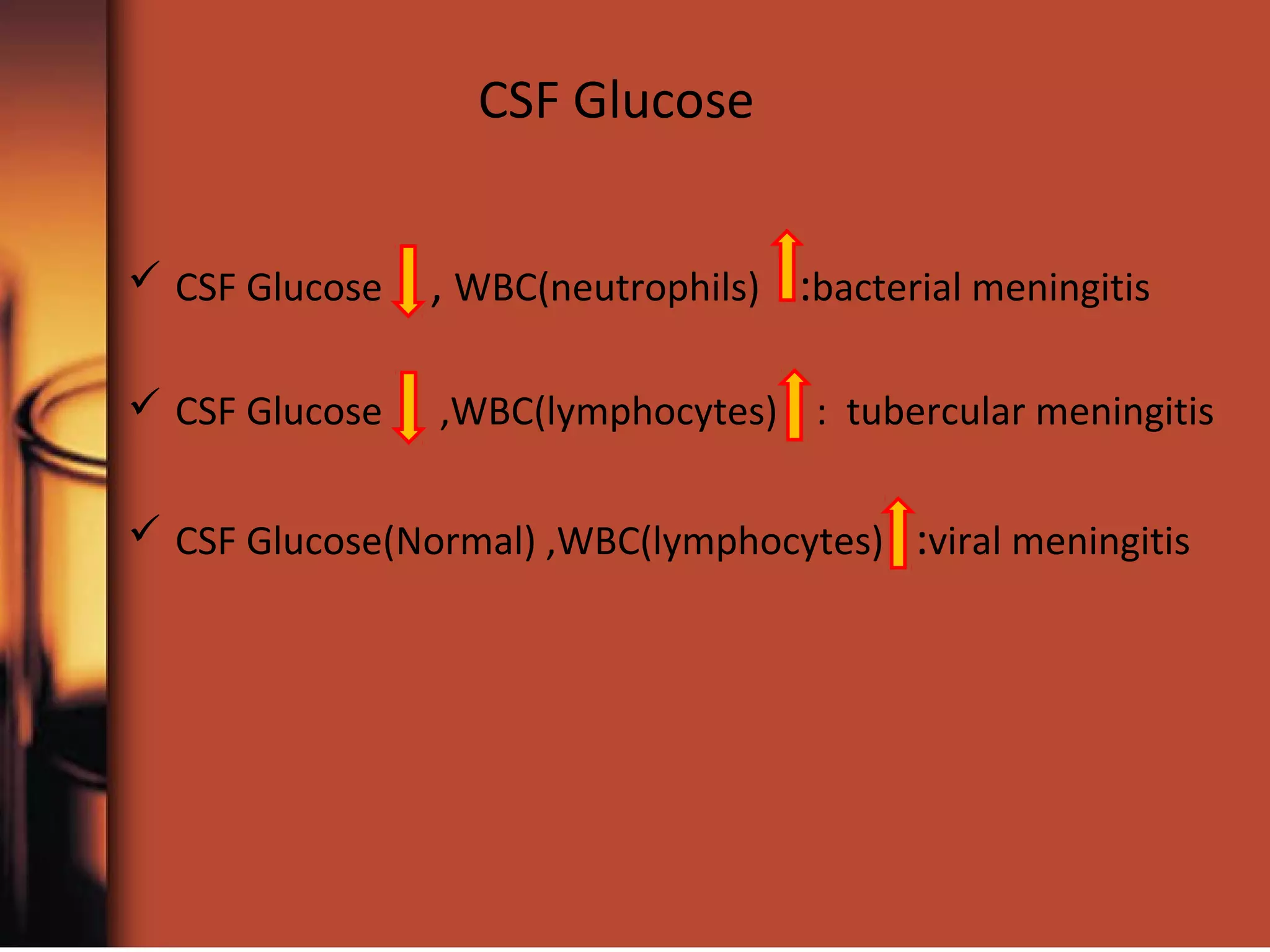 CSF Glucose
 CSF Glucose , WBC(neutrophils) :bacterial meningitis
 CSF Glucose ,WBC(lymphocytes) : tubercular meningitis
 CSF Glucose(Normal) ,WBC(lymphocytes) :viral meningitis
 