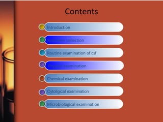 Contents
Chemical examination
Physical examination
Routine examination of csf
Specimen collection
Introduction
Cytoligical examination
Microbiological examination
 