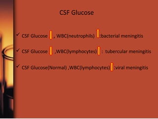 CSF Glucose
 CSF Glucose , WBC(neutrophils) :bacterial meningitis
 CSF Glucose ,WBC(lymphocytes) : tubercular meningitis
 CSF Glucose(Normal) ,WBC(lymphocytes) :viral meningitis
 