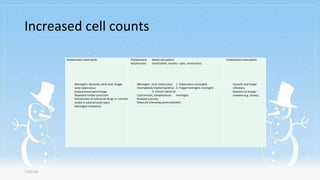 Increased cell counts
Predominant neutrophils Predominant Mixed cell pattern
lymphocytes (neutrophils, lympho- cytes, monocytes)
Predominant eosinophils
1. Meningitis: bacterial, early viral, fungal,
early tuberculous
2. Subarachnoid hemorrhage
3. Repeated lumbar punctures
4. Introduction of anticancer drugs or contrast
media in subarachnoid space
5. Meningeal metastasis
1. Meningitis: viral, tuberculous 1. Tuberculous meningitis
2. Incompletely treated bacterial 2. Fungal meningitis meningitis
3. Chronic bacterial
3. Cysticercosis, toxoplasmosis meningitis
4. Multiple sclerosis
5. Subacute sclerosing panencephalitis
1. Parasitic and fungal
infections
2. Reaction to foreign
material (e.g. shunts)
7/31/19
 