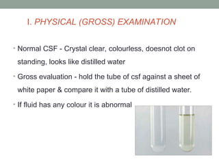 Csf Contamination CSF analysis in meningitis ,tuberculosis,viral | PPT