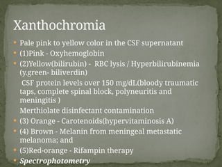 csf analysis, LABORATOTY FINDINGS IN VARIOUS DISEASE | PPTX