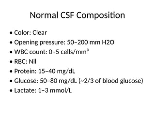 Comprehensive Guide to Cerebrospinal Fluid (CSF) Analysis and ...