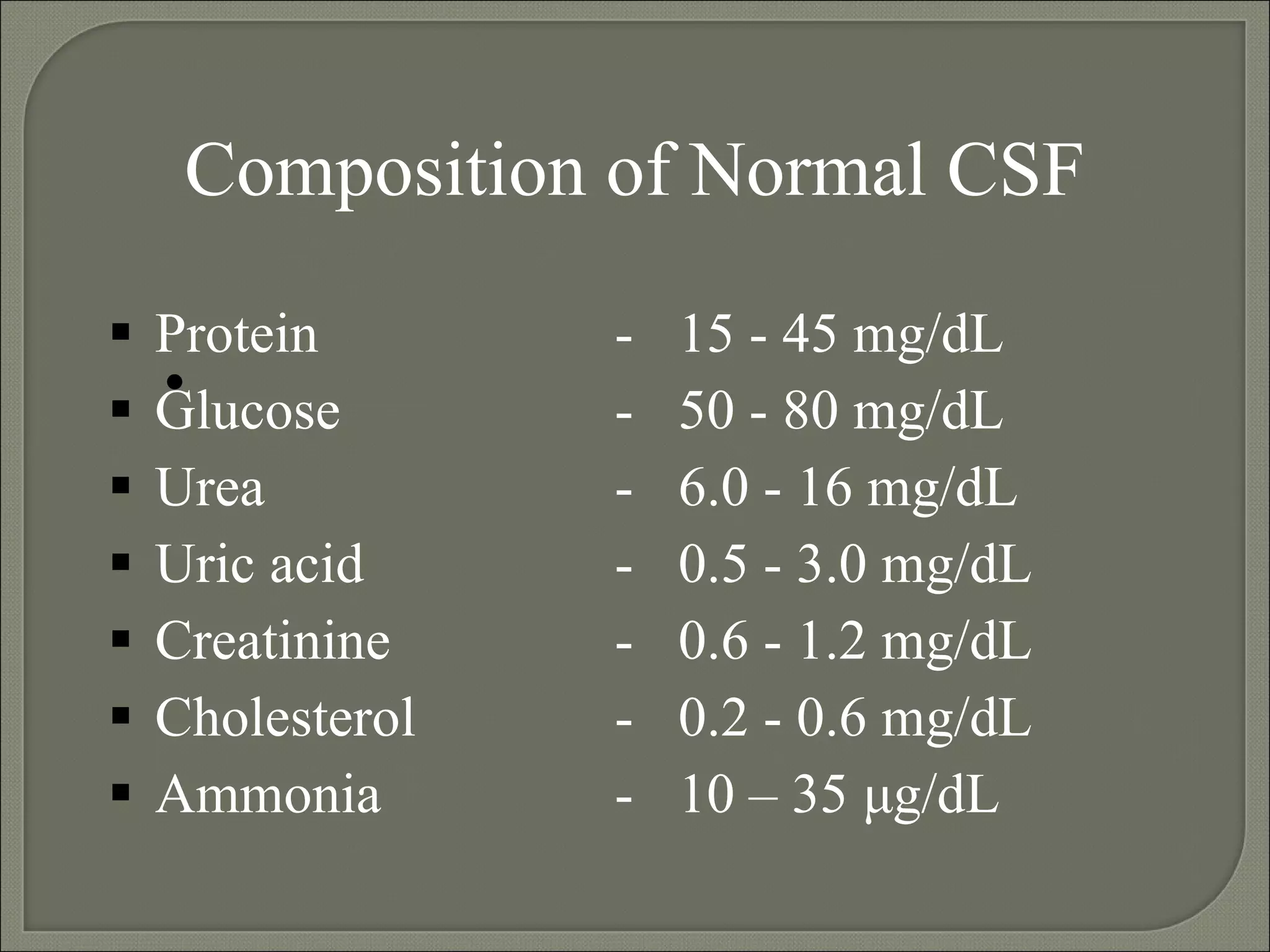 Composition of Normal CSF Protein - 15 - 45 mg/dL Glucose - 50 - 80 mg/dL Urea -  6.0 - 16 mg/dL Uric acid -  0.5 - 3.0 mg/dL Creatinine -  0.6 - 1.2 mg/dL Cholesterol -  0.2 - 0.6 mg/dL Ammonia - 10 – 35  μ g/dL    
