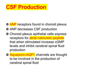 CSF and Cerebral Blood flow.pptx