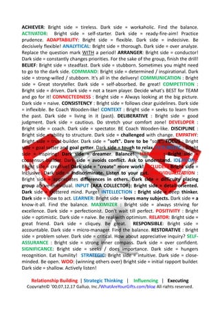 Clifton StrengthsFinder bright dark_side_summary | PDF