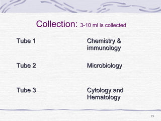 19
Collection: 3-10 ml is collected
Tube 1Tube 1 Chemistry &Chemistry &
immunologyimmunology
Tube 2Tube 2 MicrobiologyMicrobiology
Tube 3Tube 3 Cytology andCytology and
HematologyHematology
 