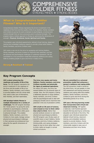 Comprehensive Soldier Fitness Calendar | PDF