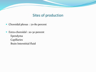 Sites of production
 Choroidal plexus : 70-80 percent
 Extra-choroidal : 20-30 percent
Ependyma
Capillaries
Brain Interstitial fluid
 
